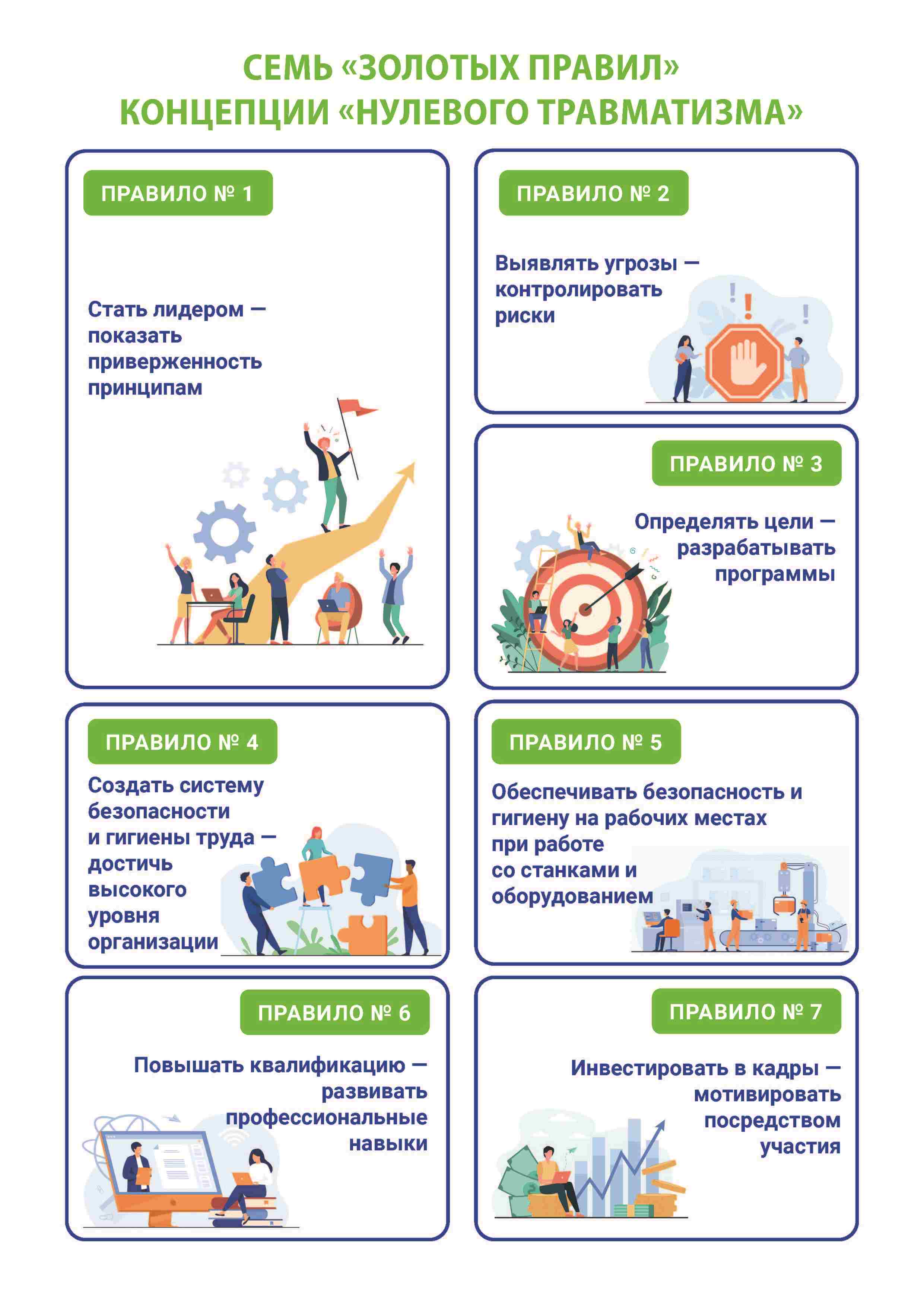 Золотые правила концепции vision zero